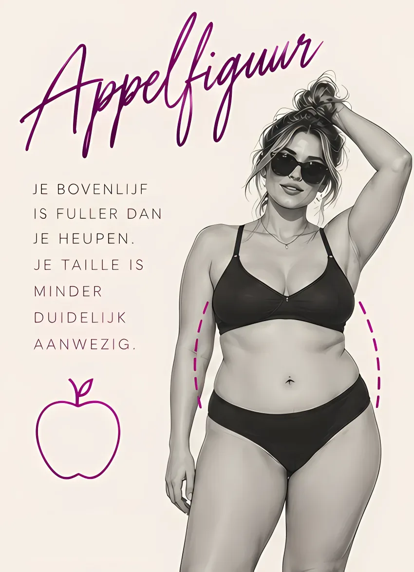 Tekening van een vrouw met een voller bovenlijf dan heupen