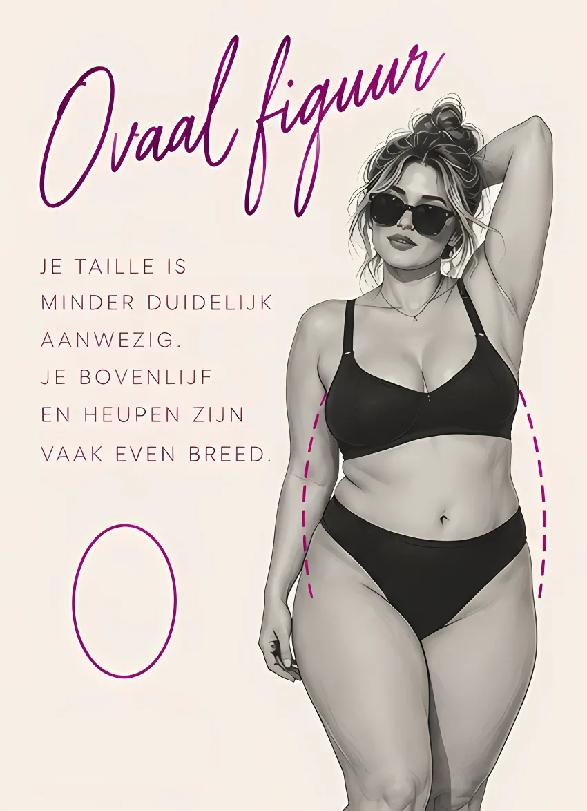 Tekening van een vrouw met een minder duidelijke taille en even breed bovenlijf en heupen