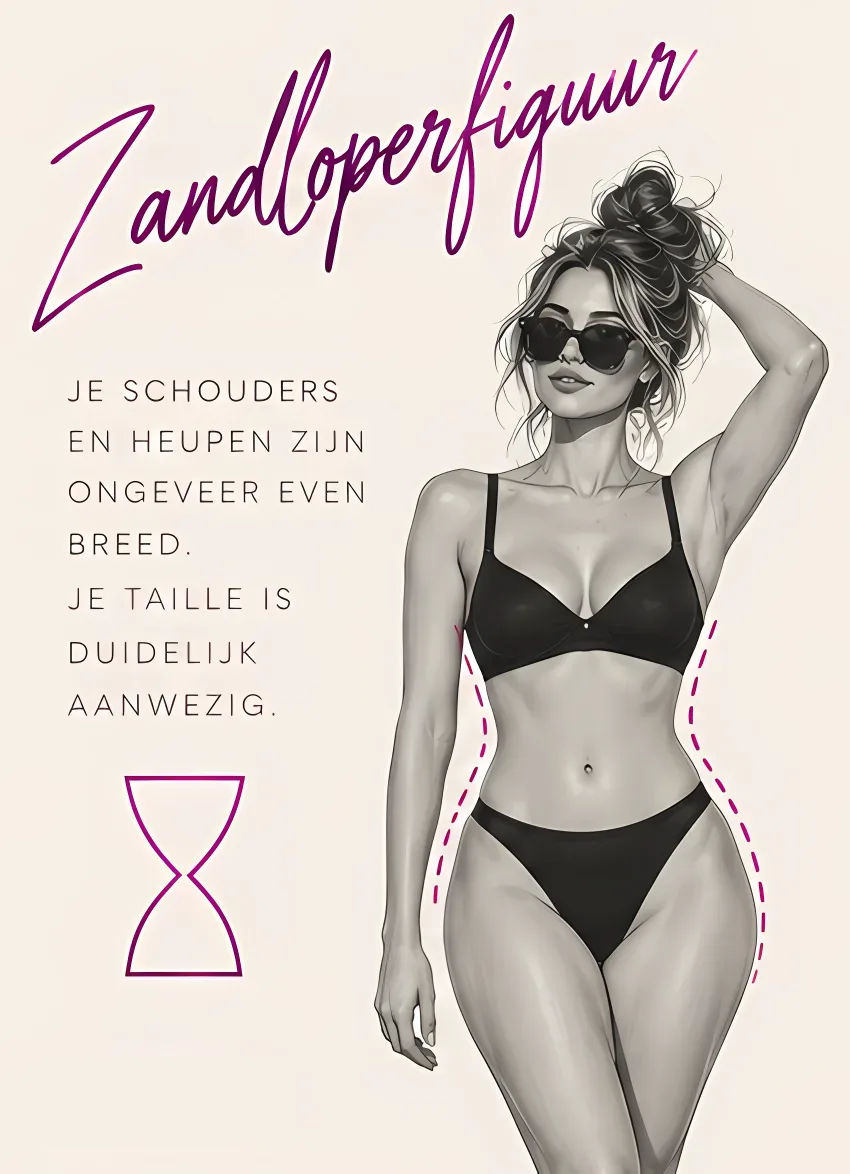 Tekening van een vrouw met even brede schouders en heupen en een duidelijke taille